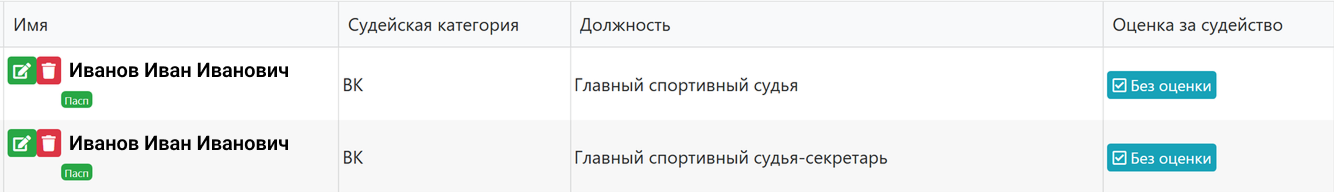 Судейская коллегия