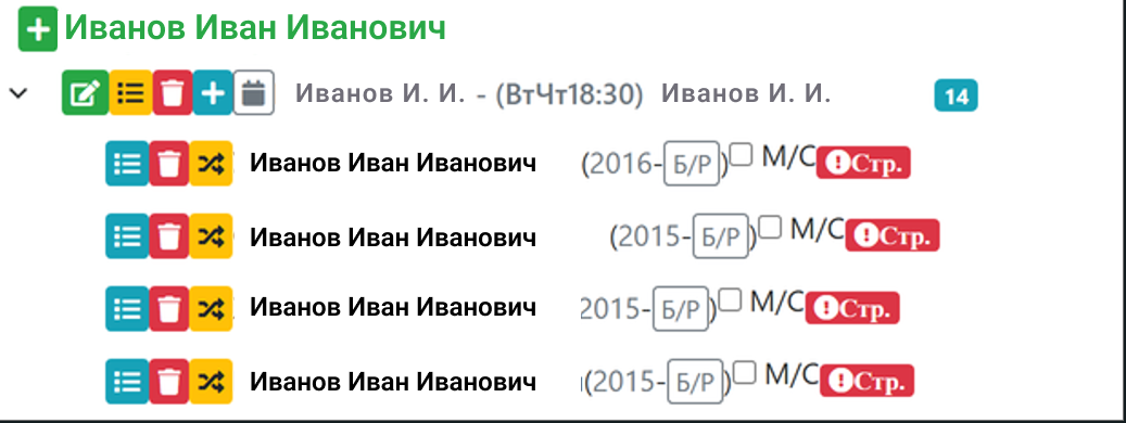 Состав группы и путь спортсмена
