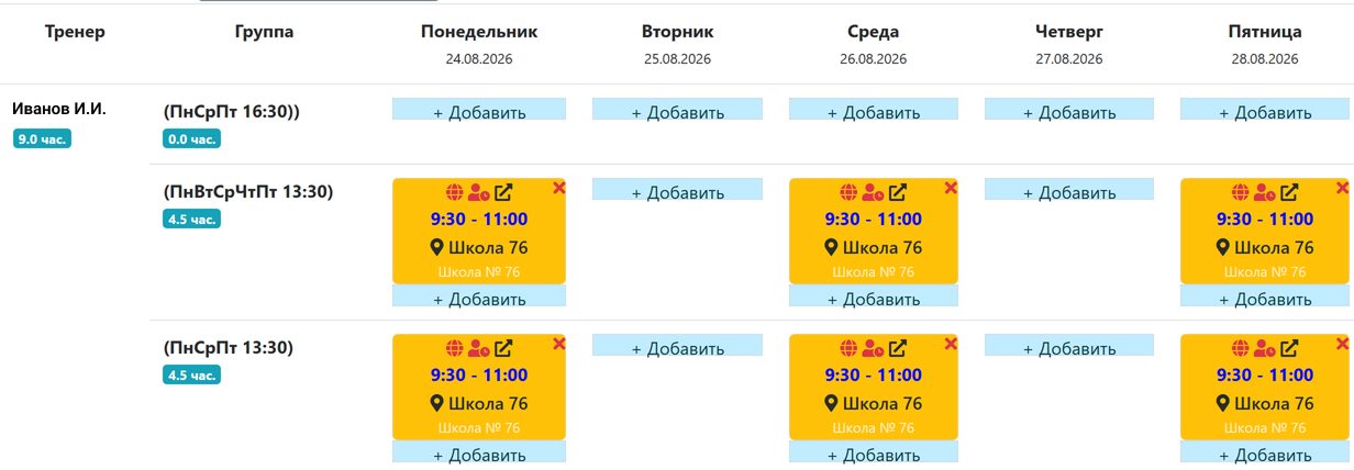 Расписание тренировок