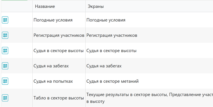 Рабочие места и табло