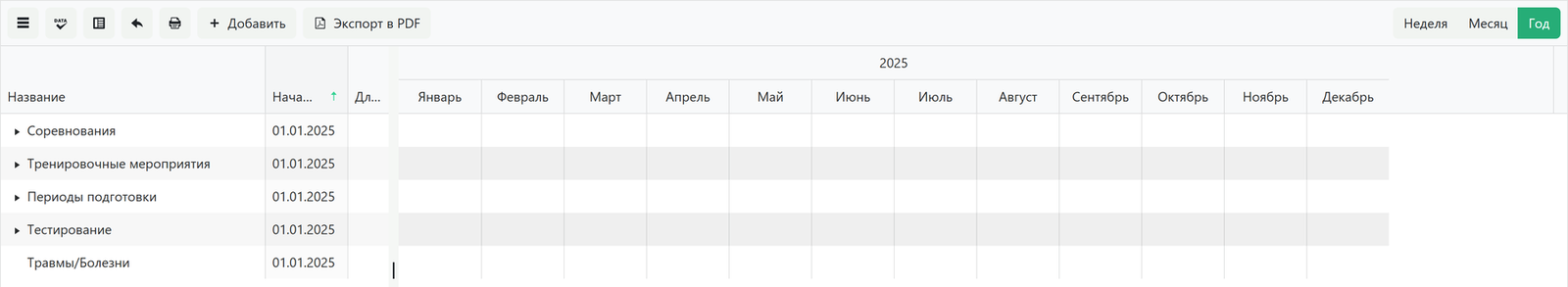 Меняйте масштаб, сохраняя общую картину